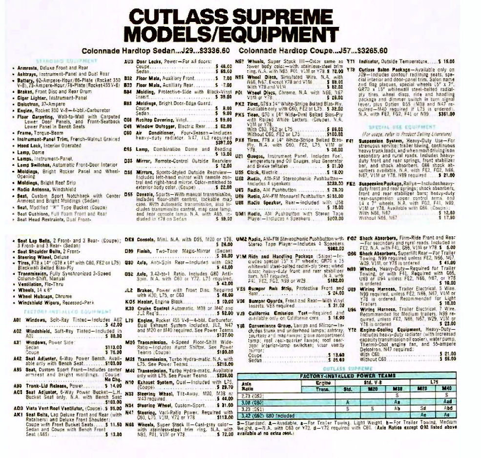 n_1973 Oldsmobile Dealer SPECS-06.jpg